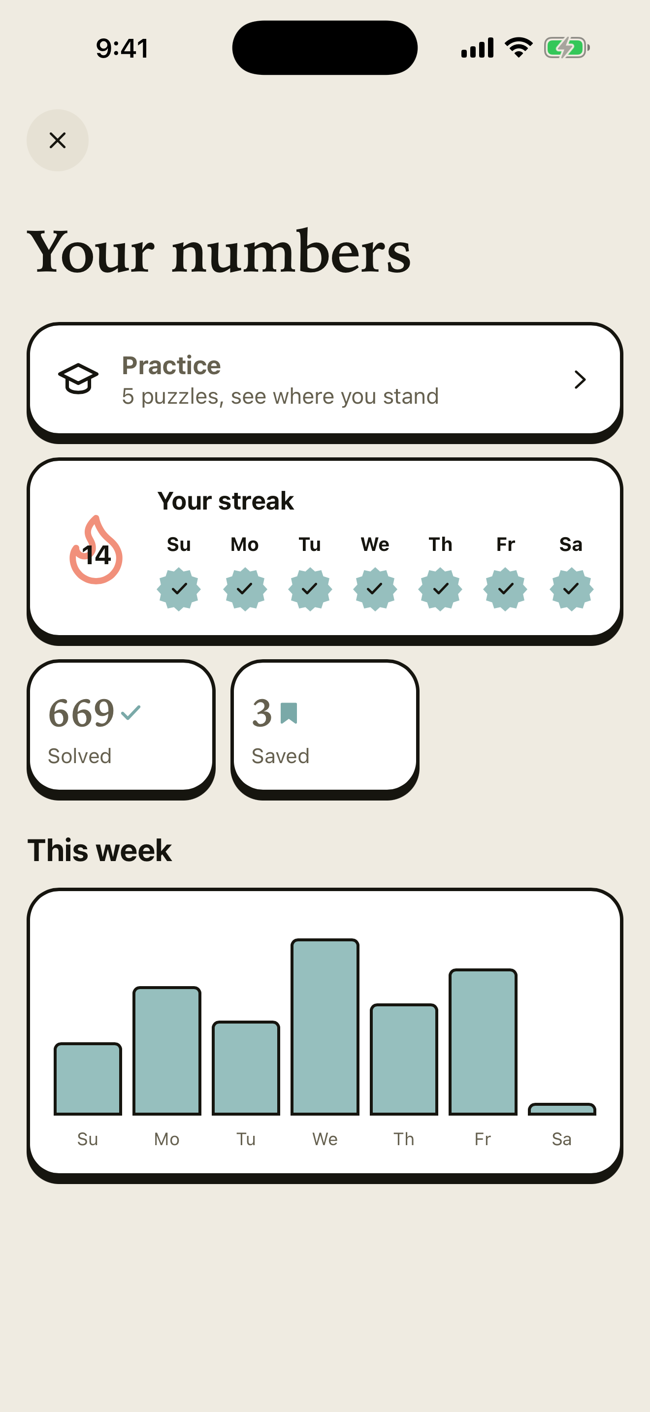 Streak, daily goal and a seven-day chart.